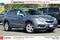 2014 Acura RDX Base 4D Sport Utility