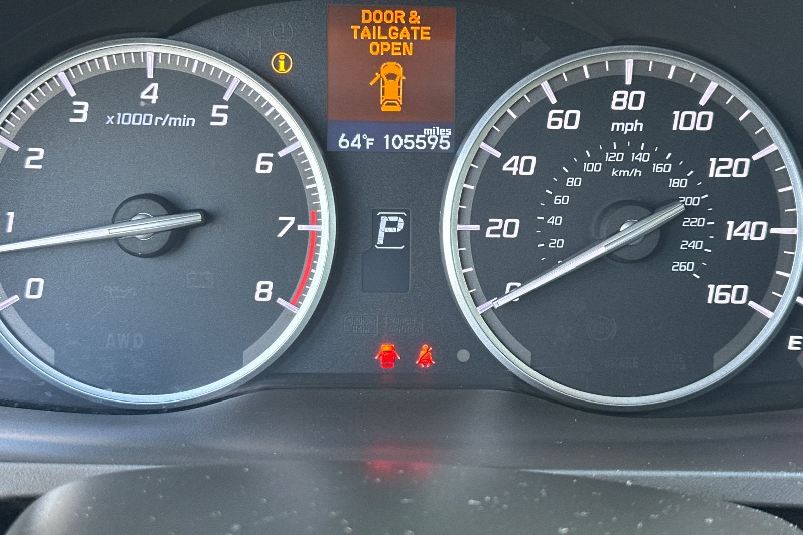 2014 Acura RDX Base 4D Sport Utility