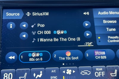 2019 Acura MDX 3.5L 4D Sport Utility