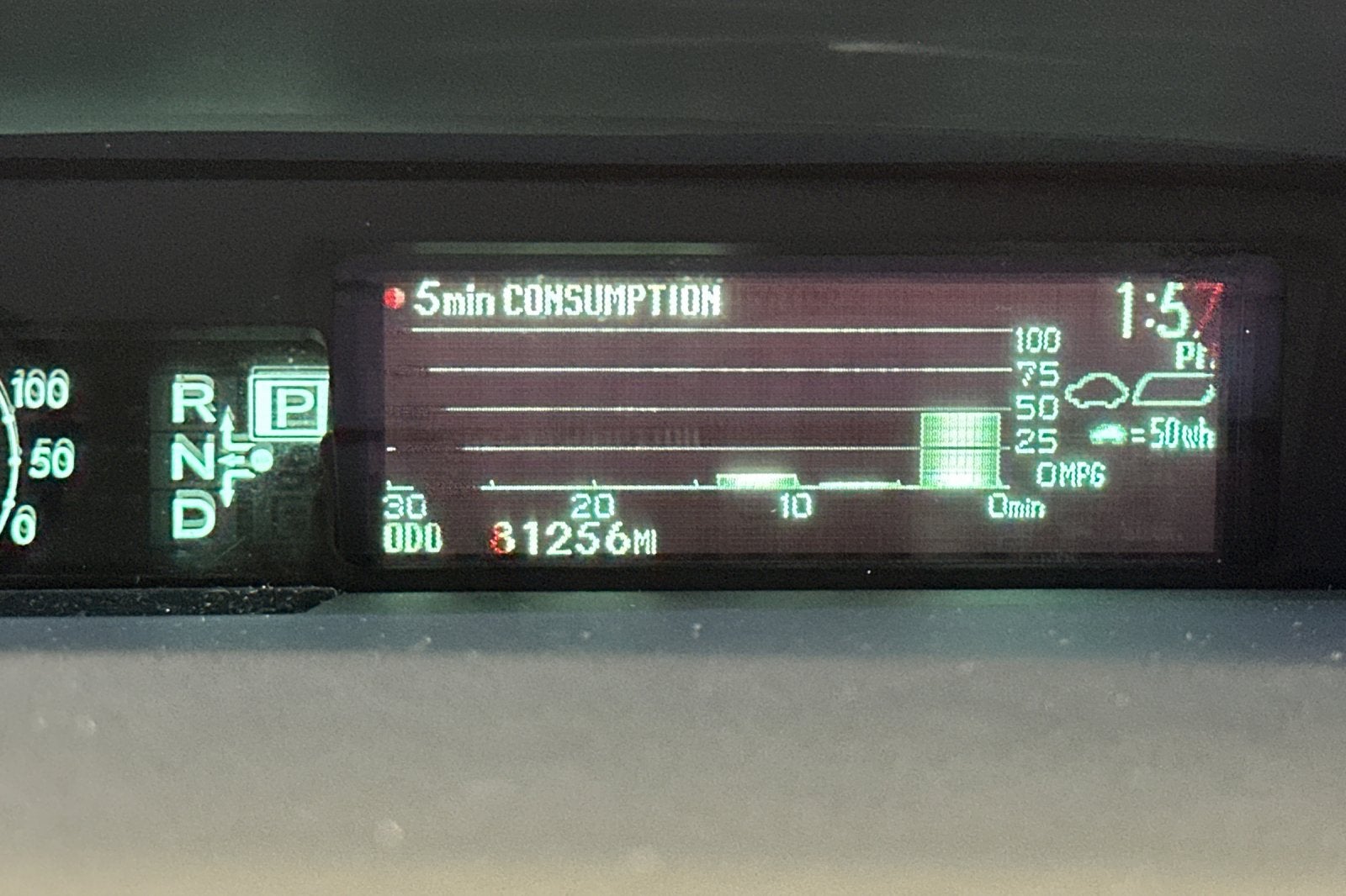 2015 Toyota Prius Four 5D Hatchback